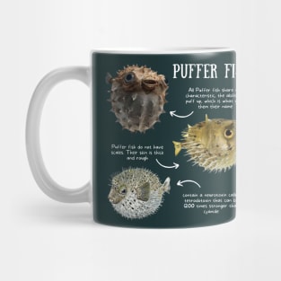 Animal Facts - Puffer Fish Mug